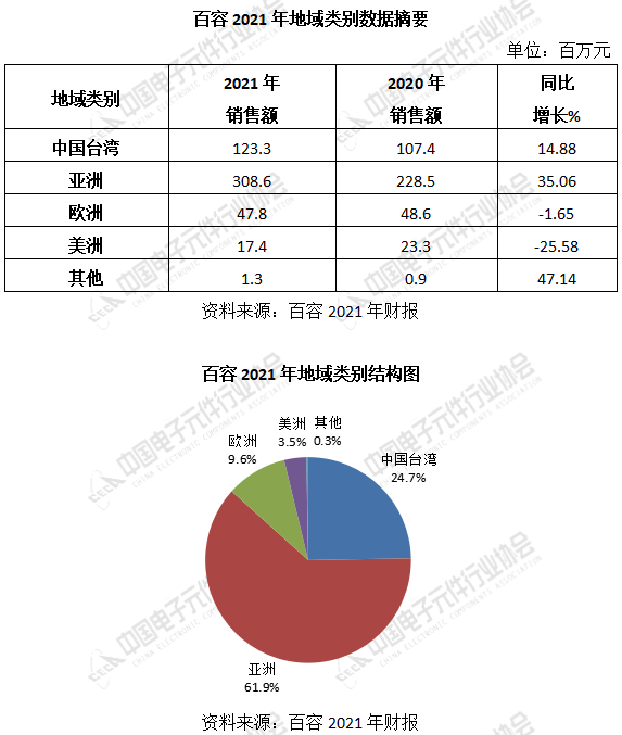 QQ图片20220311101912.png